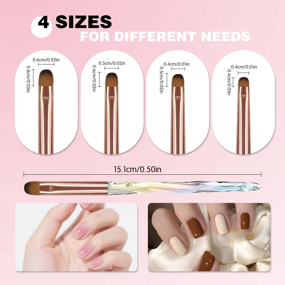 Pinceau à ongles professionnel - Nail Art Viral avis et prix